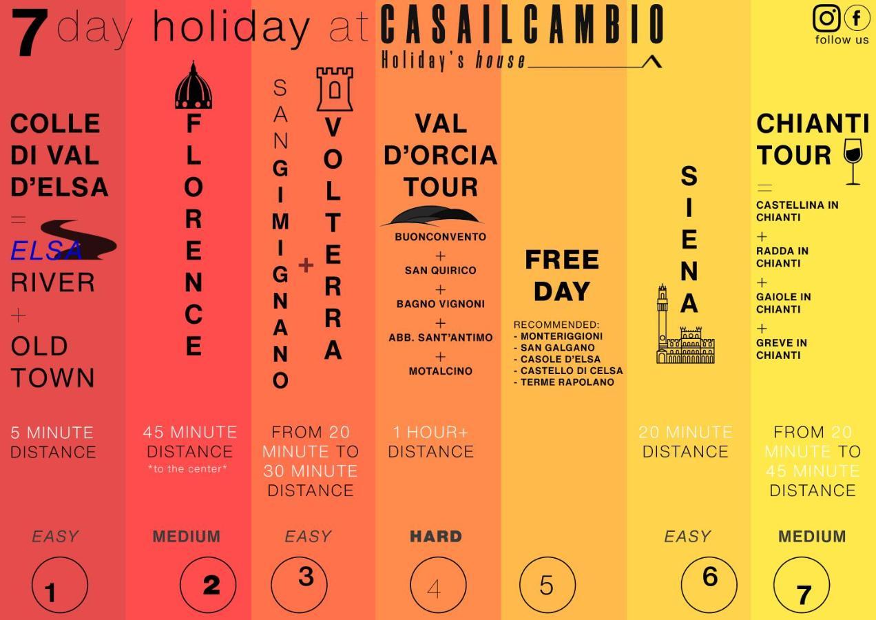 Casailcambio Villa Gracciano Bagian luar foto